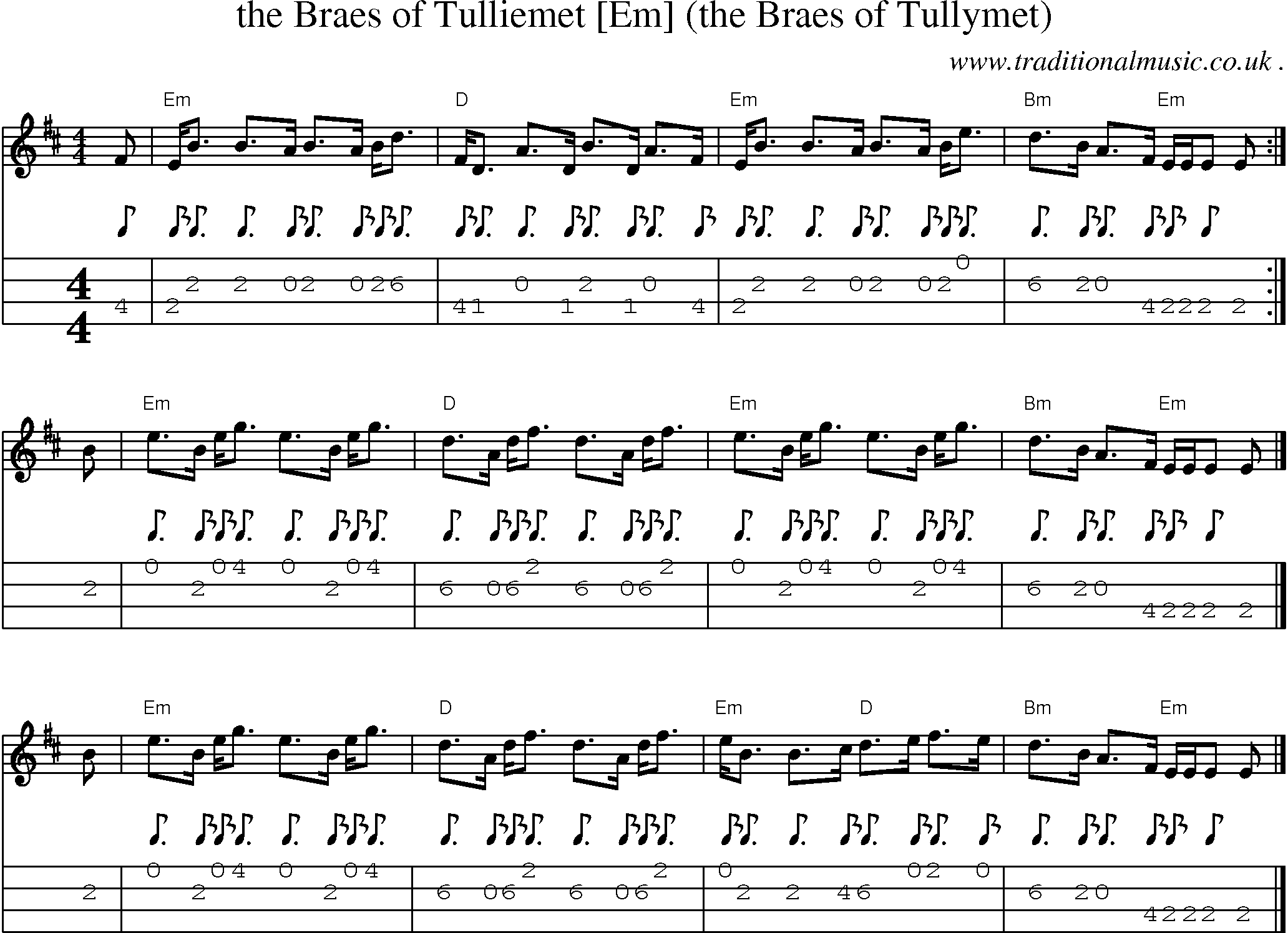 Sheet-music  score, Chords and Mandolin Tabs for The Braes Of Tulliemet [em] The Braes Of Tullymet